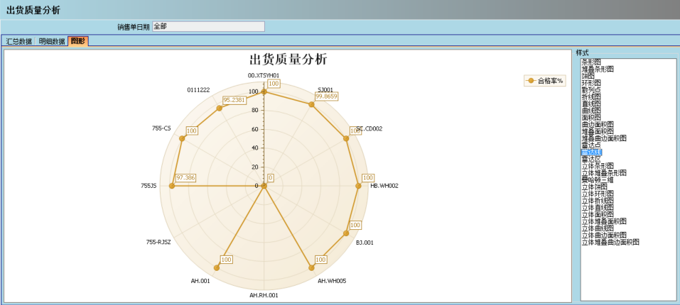 乐鱼官方端网站登录入口-乐鱼(中国)介绍ERP管理乐鱼官方端网站登录入口-乐鱼(中国)
的益处及其作用