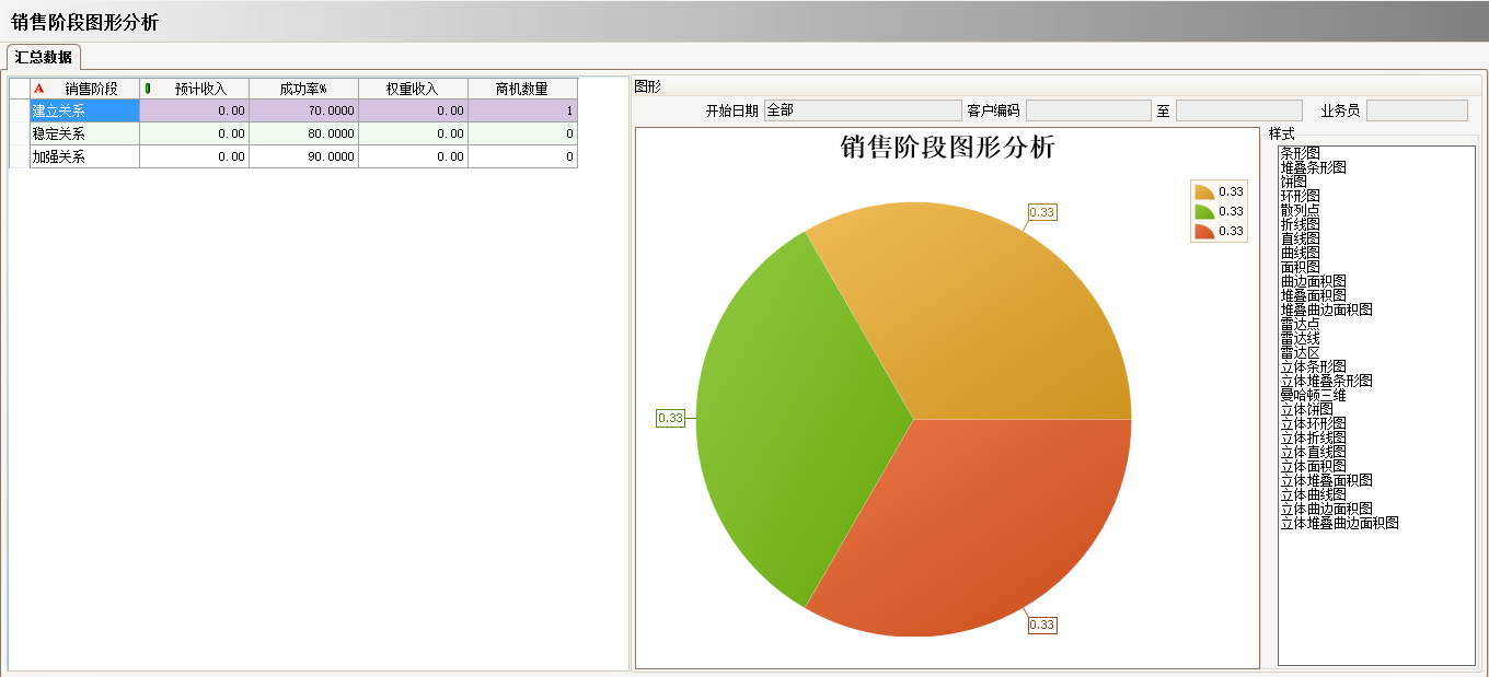 ERP乐鱼官方端网站登录入口-乐鱼(中国)
具有哪些主要的分类