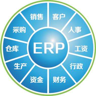 一套erp企业管理乐鱼官方端网站登录入口-乐鱼(中国)
要多少钱?