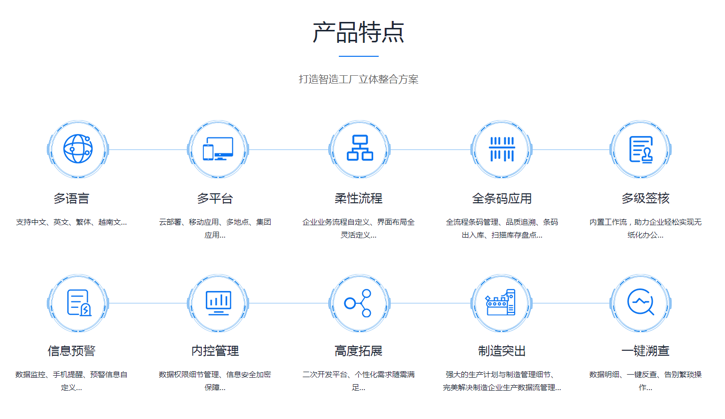  ERP乐鱼官方端网站登录入口-乐鱼(中国)
需要多少钱？