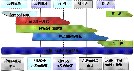 什么是ERP乐鱼官方端网站登录入口-乐鱼(中国)
的核心?