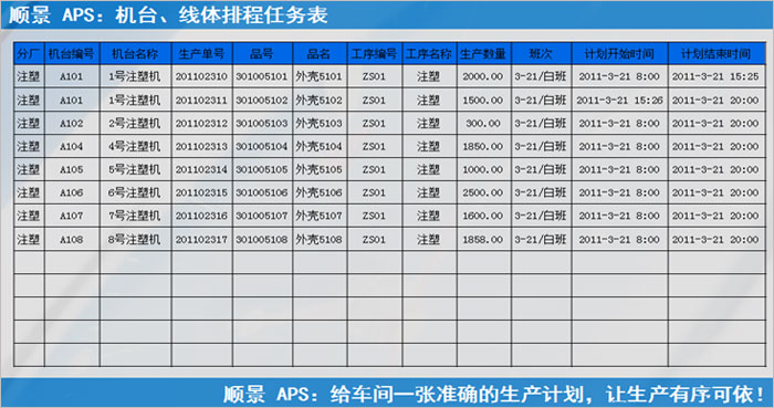 ERP乐鱼官方端网站登录入口-乐鱼(中国)
执行的过程中会遇到什么问题?